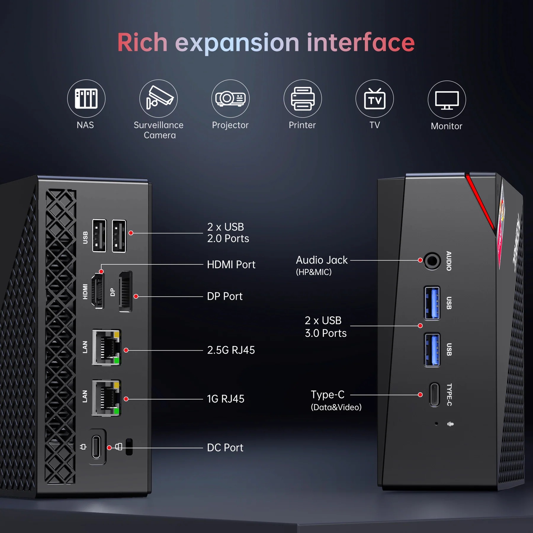 AceMagic AM06 Pro 5825U