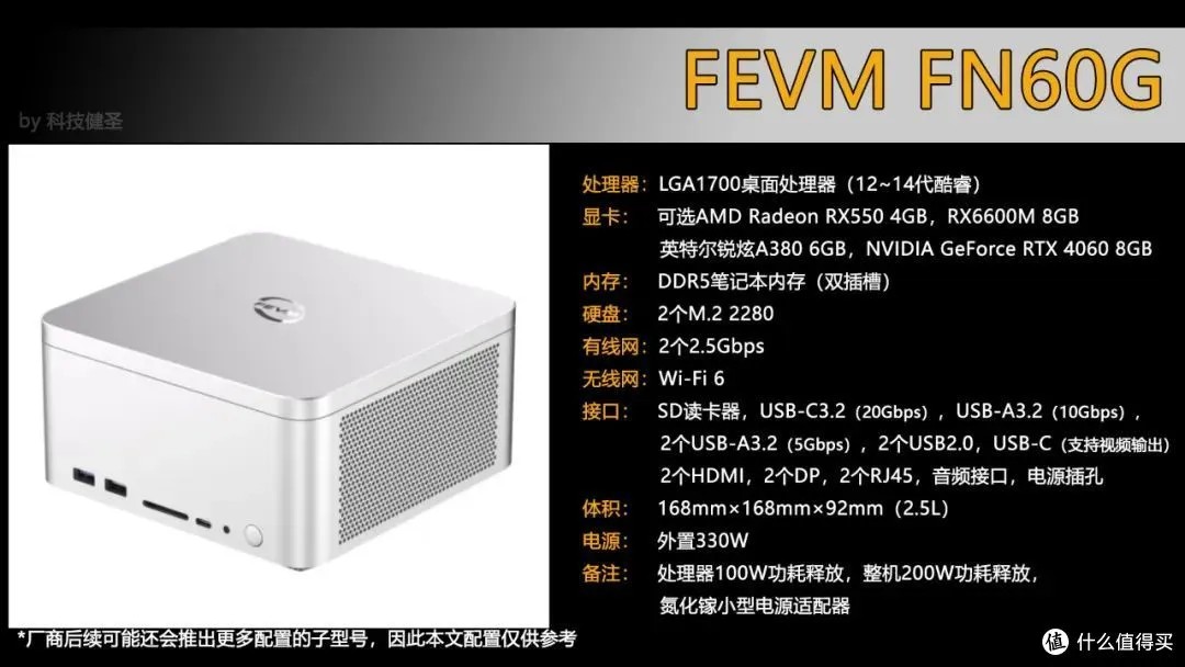 FEVM FN60G 13500T 4060M