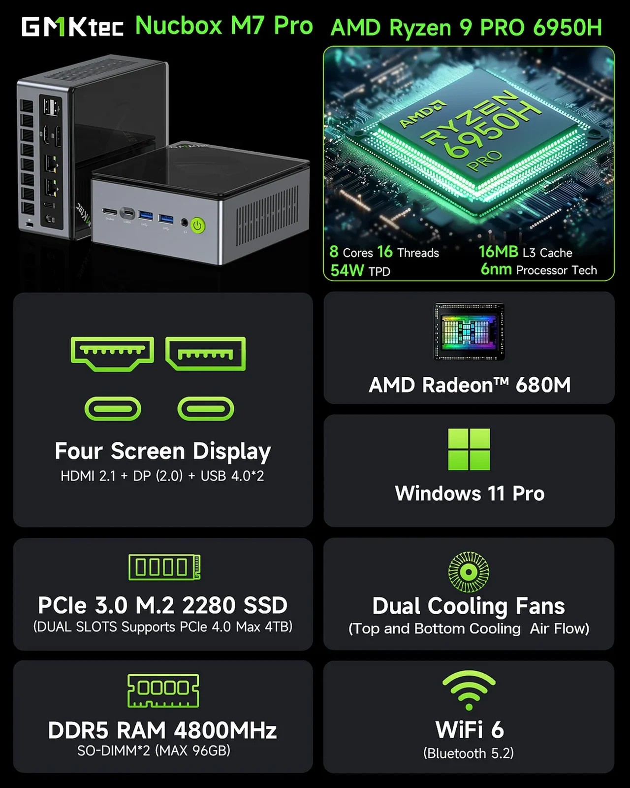 GMKtec/Morefine Nucbox M7 Pro 4080M