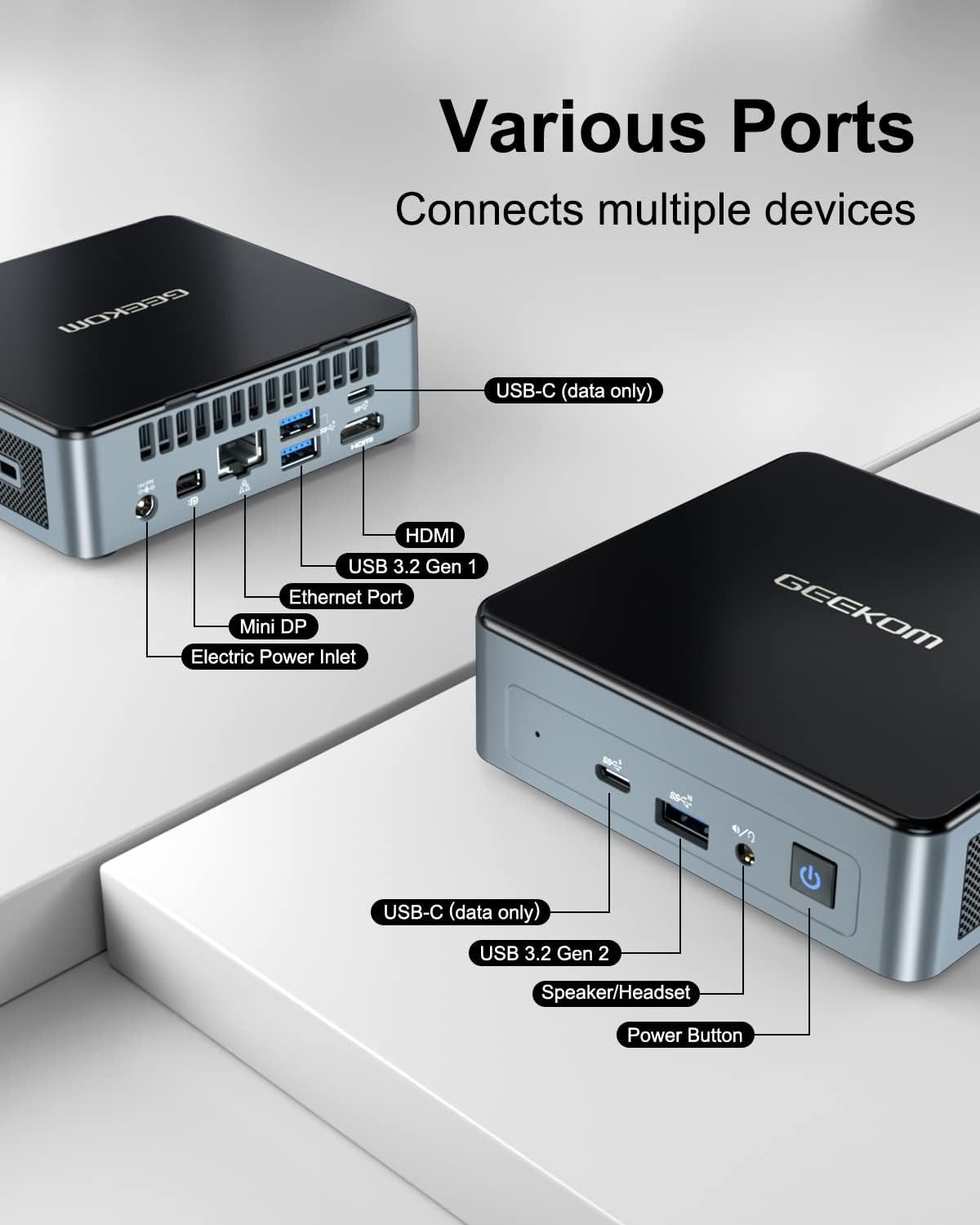 Geekom Mini Air11 N5095