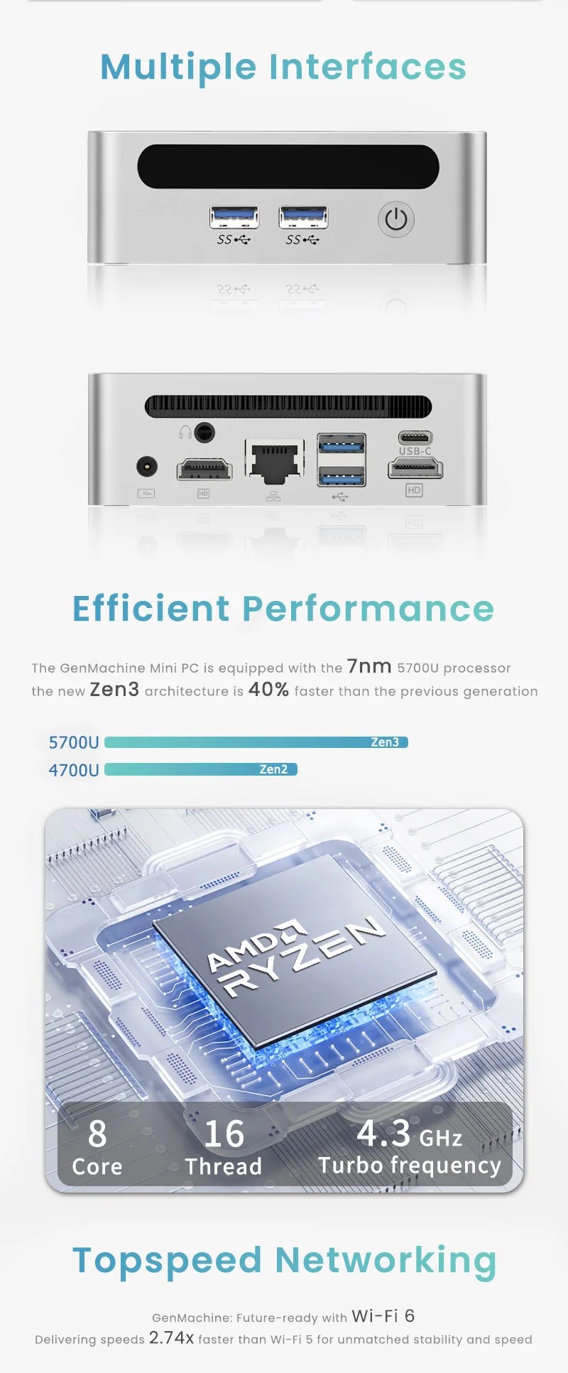 GenMachine Ren5000 / D6