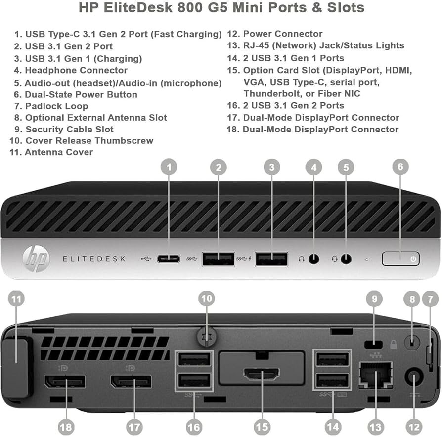 HP EliteDesk 800 G5