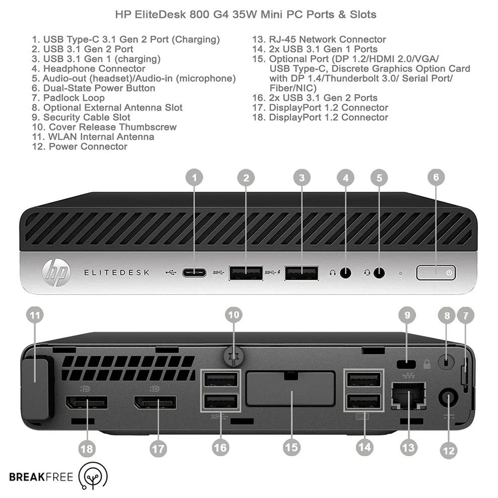 HP Elitedesk 800 G4