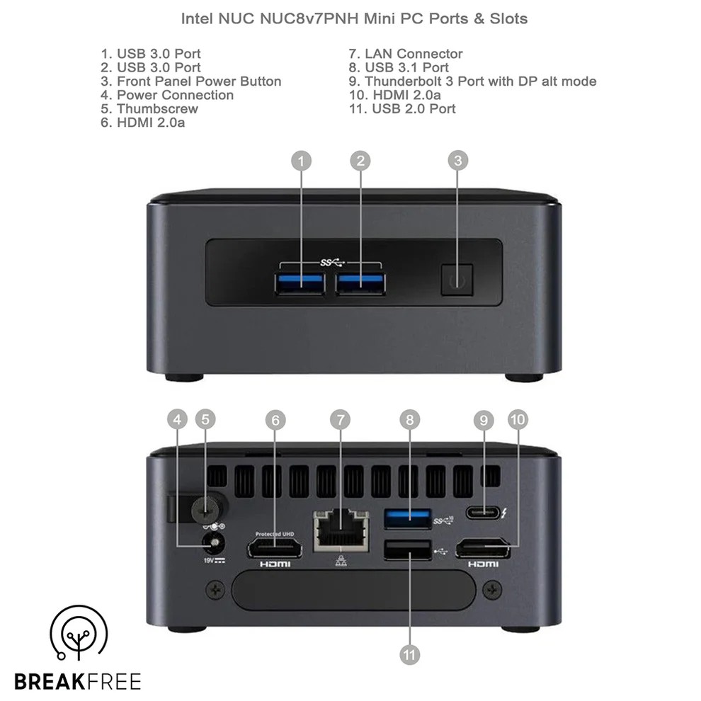 Intel NUC8v7PNH