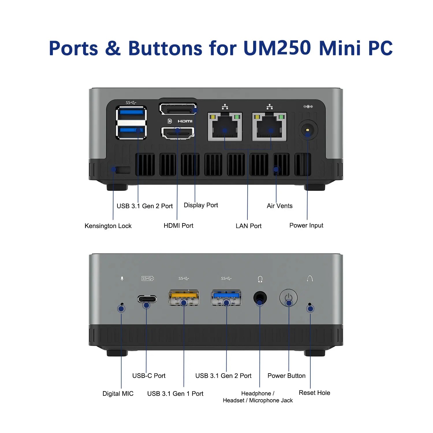 Minisforum UM250 V1605B
