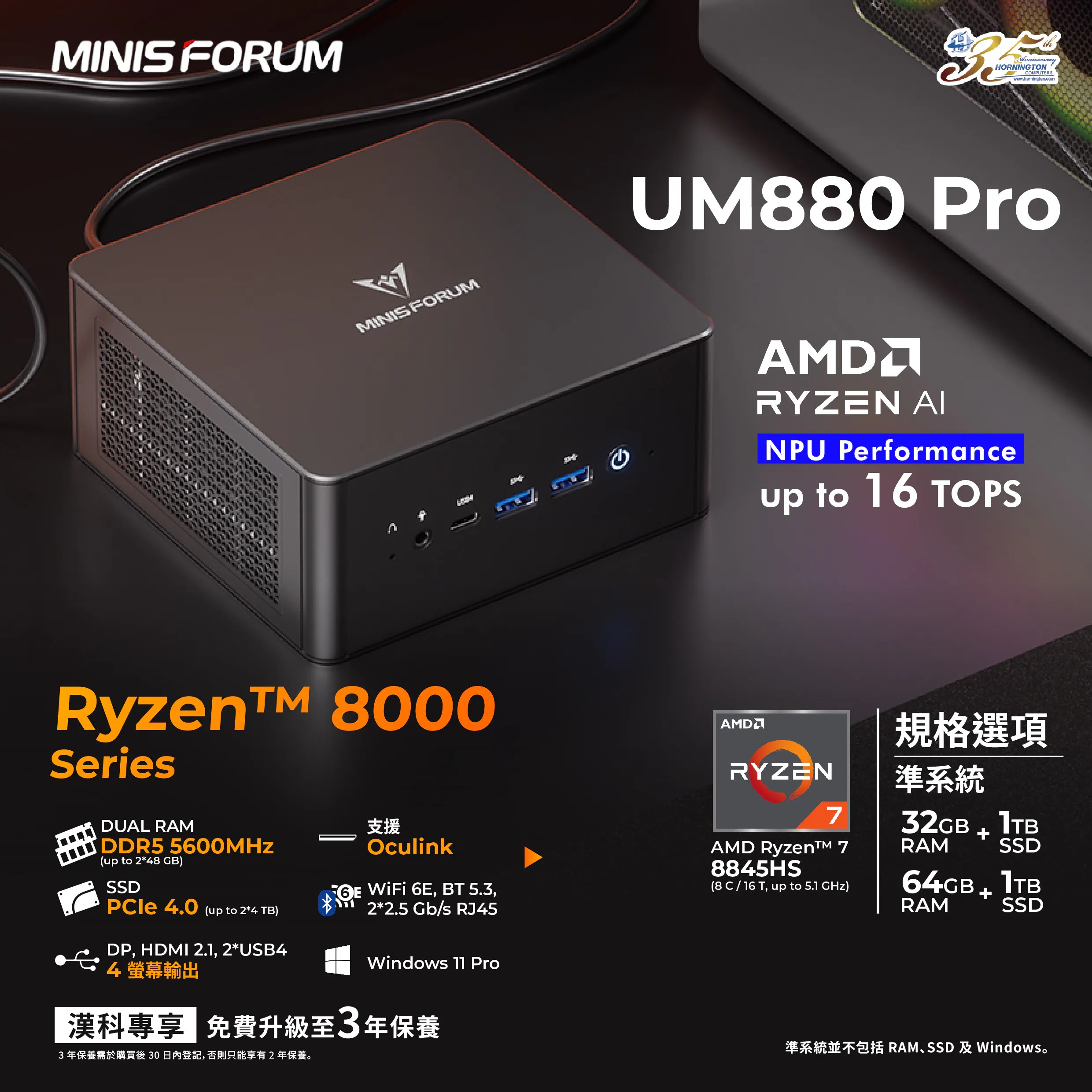 Minisforum UM880 Pro 7900XTX