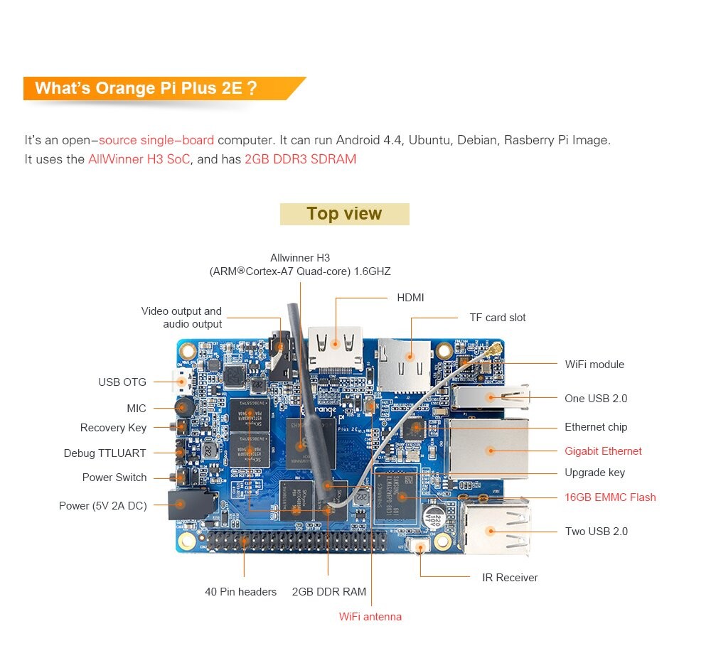 Orange Pi Pi Plus 2E