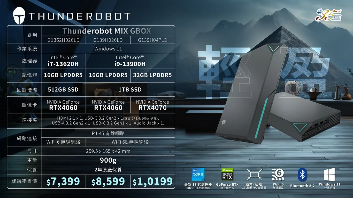 ThundeRobot MIX13900H 4060M