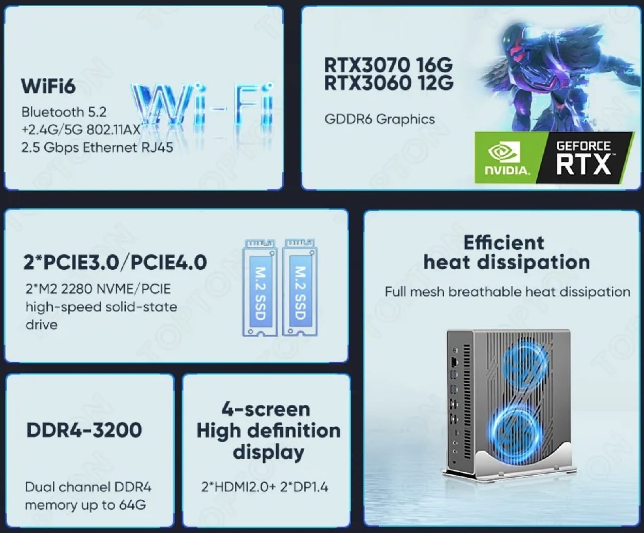 Topton MG36 12900H 3070