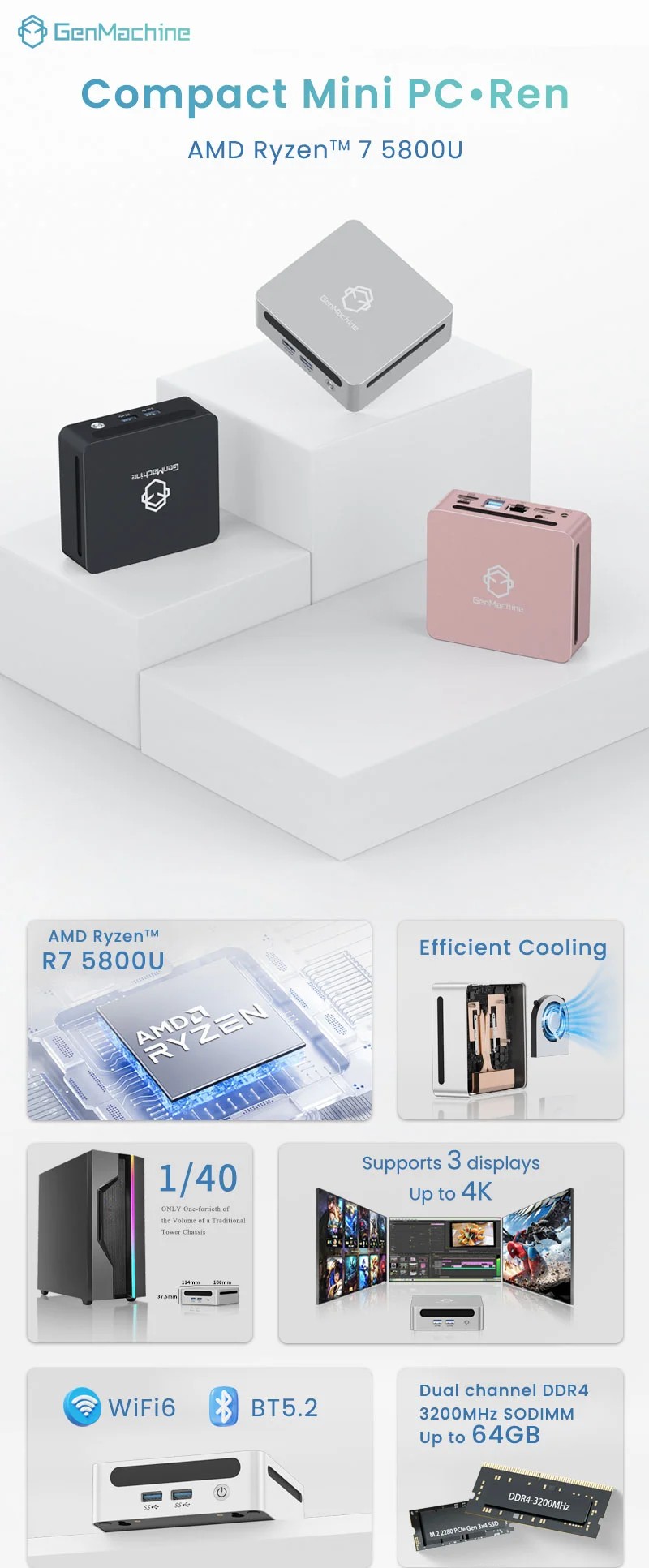 Topton Ren5000 / D6 5800U